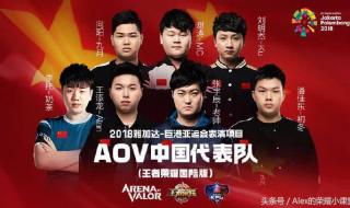 亚运会中国队名单 王者荣耀亚运会中国队名单